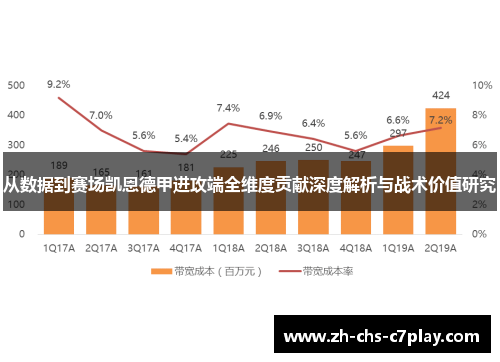 从数据到赛场凯恩德甲进攻端全维度贡献深度解析与战术价值研究